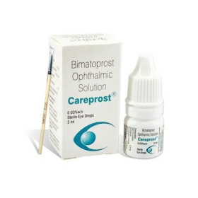 Buy Careprost UK